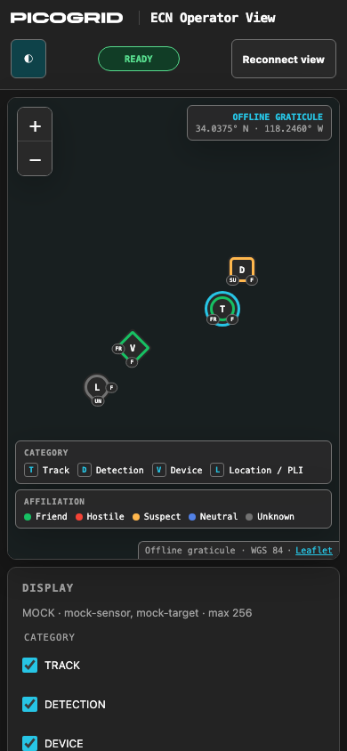 Operator application on a mobile viewport in dark theme, using synthetic offline data