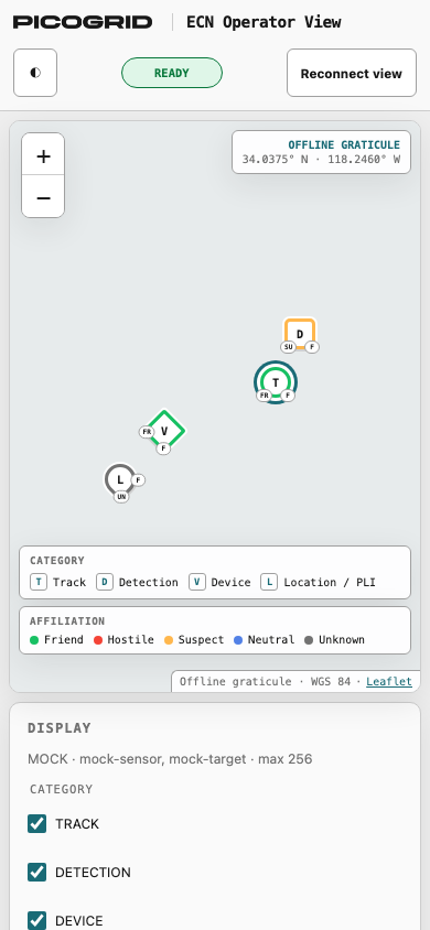 Operator application on a mobile viewport in light theme, using synthetic offline data